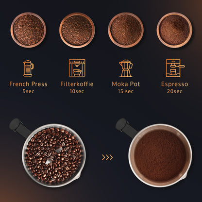 Aeroblend SS Grinder - Voor Koffie, Noten en Specerijen