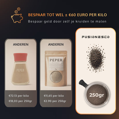 Aeroblend SS Grinder - Voor Koffie, Noten en Specerijen