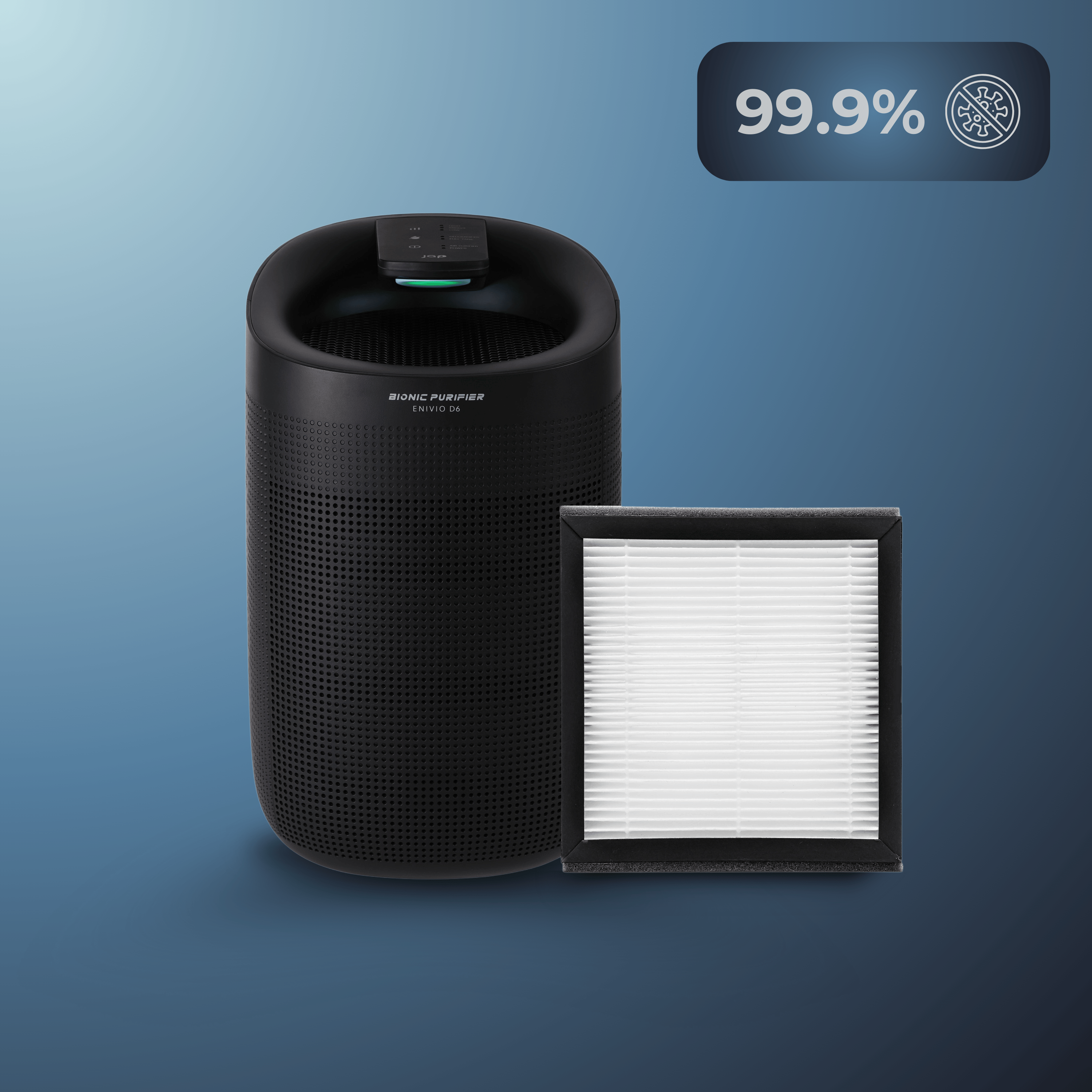 Filter D6 - Perfect voor Enivio D6