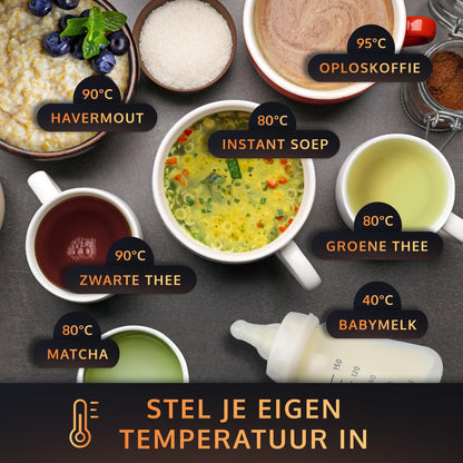 Calidaqua Waterkoker – Met Warmhoudfunctie